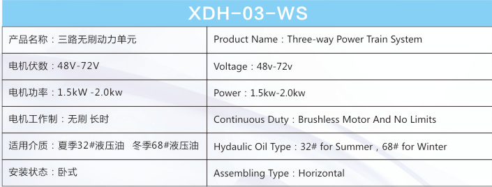 三路無刷動力單元.jpg
