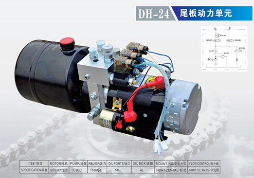 DH-24 尾板動力單元