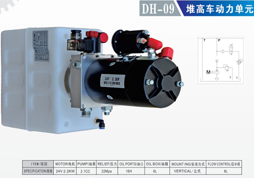 DH-09 堆高車動(dòng)力單元